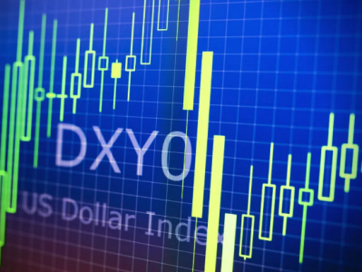 「imtoken冷钱包下载」美元指数（DXY）会持续上涨多久？